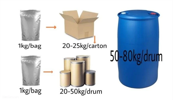 CAS:652-03-9 | Tetrafluorophthalic Acid