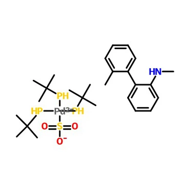 CAS: 1621274-11-0|P (t-Bu) 3 Pd G4