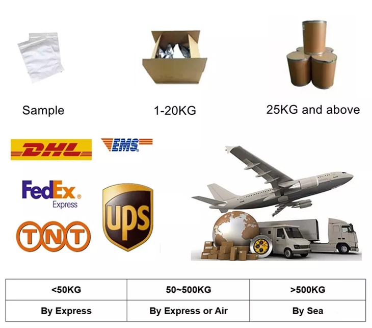 CAS:609-06-3丨L-xylose