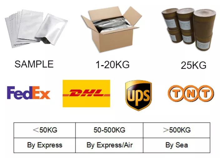CAS:75867-39-9丨4-((Trimethylsilyl)ethynyl)aniline